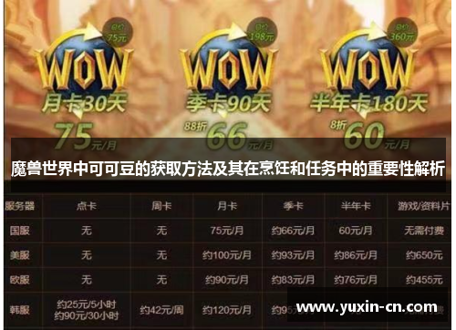 魔兽世界中可可豆的获取方法及其在烹饪和任务中的重要性解析